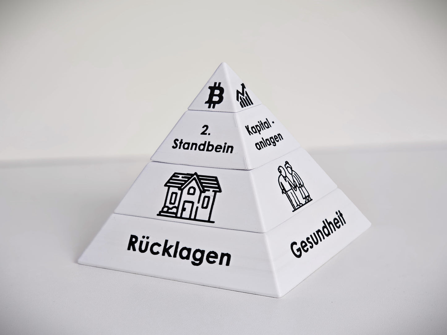 Pyramida