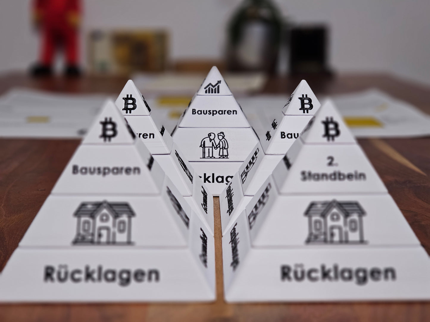 Das Erfolgs-Bundle