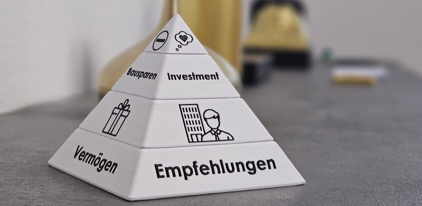 Pyramida