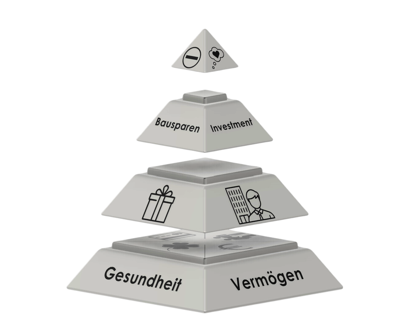 Pyramida